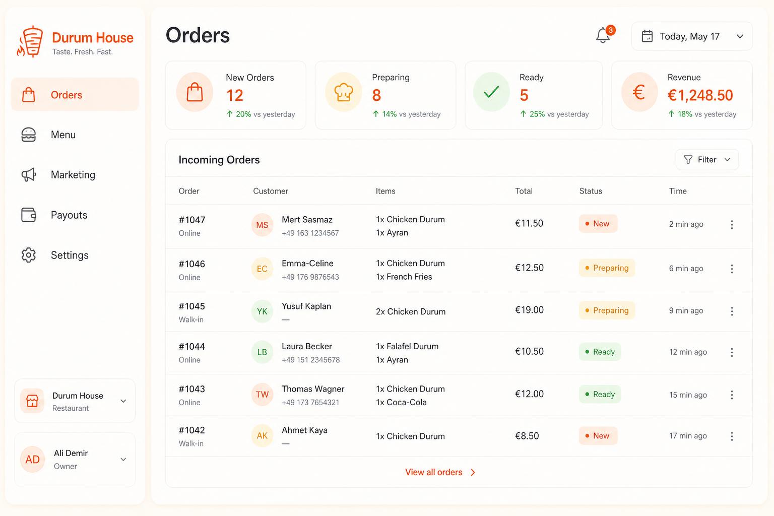 Every order, one screen dashboard view